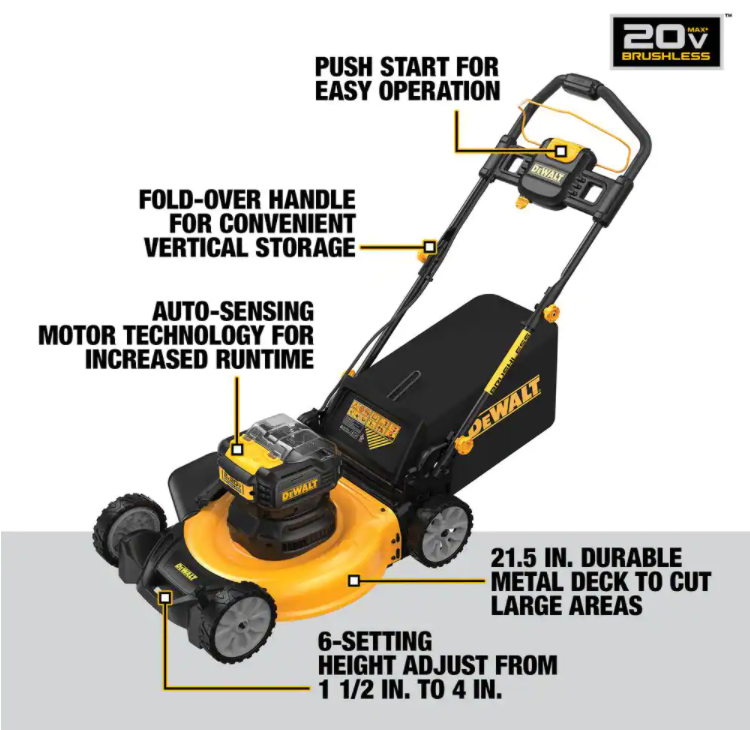 DEWALT 21.5 in. 20-Volt MAX Lithium-Ion Cordless Battery Walk Behind Push Mower