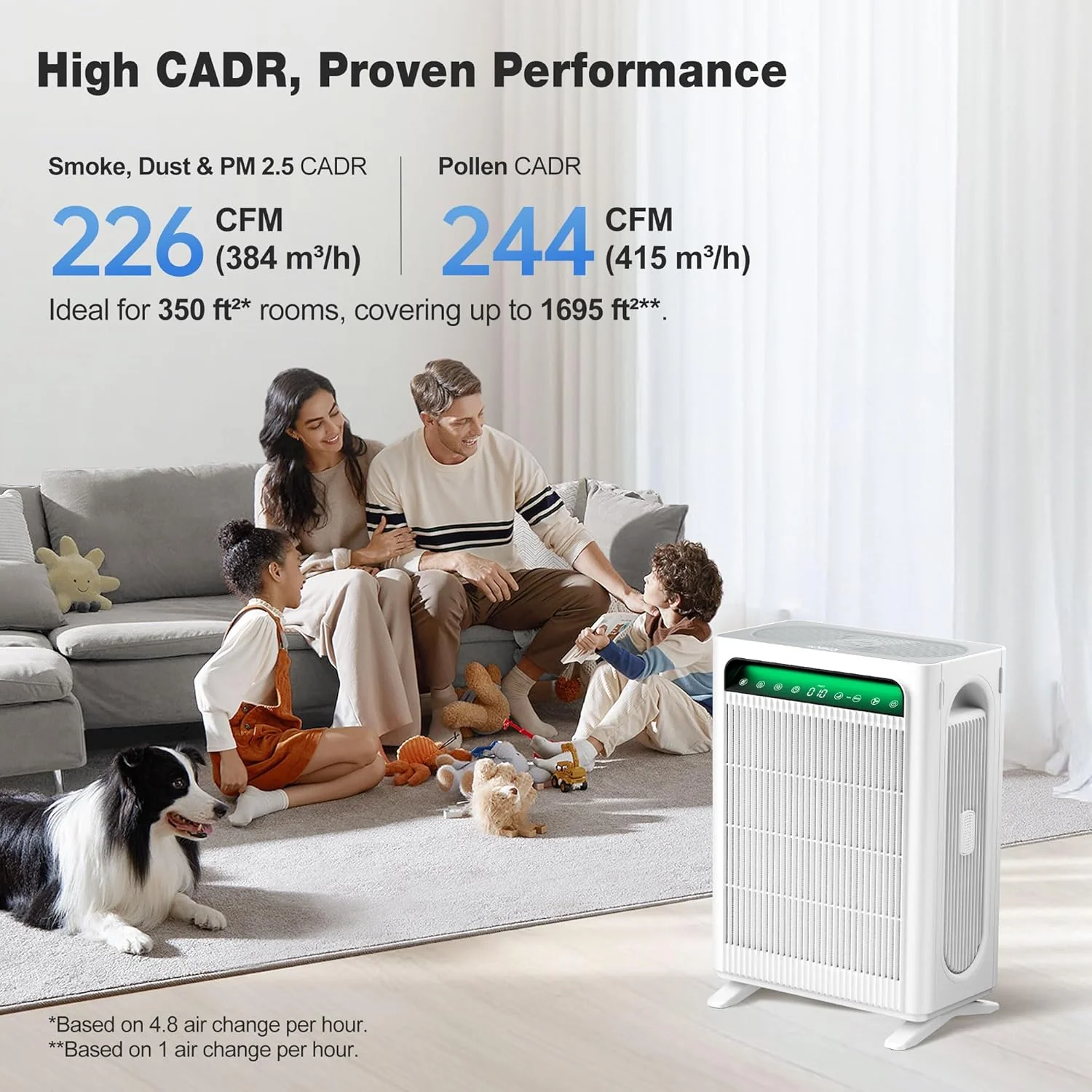 KNKA Air Purifier for Home Bedroom Large Room Up to 1,695 Ft² in 1 Hr, HEPA Air Cleaner with Washable Pre-Filter, AQI Display, ECO Mode, Sleep Mode, Pet Mode for Pets, Dust, Pollen, APH4000