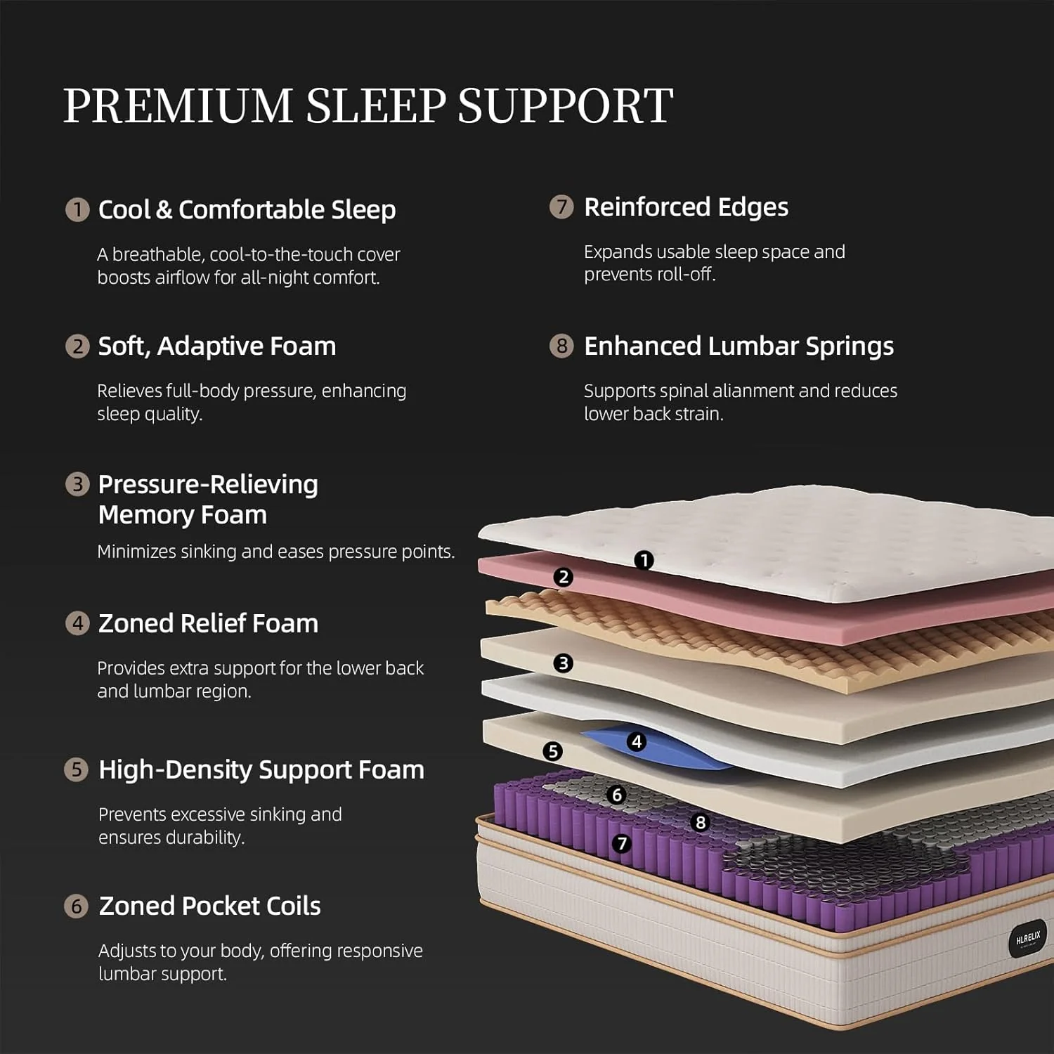 14 Inch Queen Hybrid Mattress, Cooling Gel Memory Foam & Zoned Pocket Coils, Pressure Relief, Motion Isolation, Breathable Bed in a Box, CertiPUR-US Certified